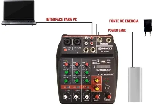 2666_mesa-soundvoice-mc4bt-4-canais-2xcombo-efeito-bt-usb-eq-pr-6706-mc4bt_m10_637747279813615886.webp