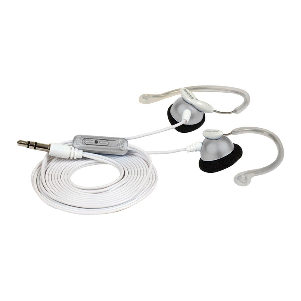 Fone de Ouvido Koss Clipper S